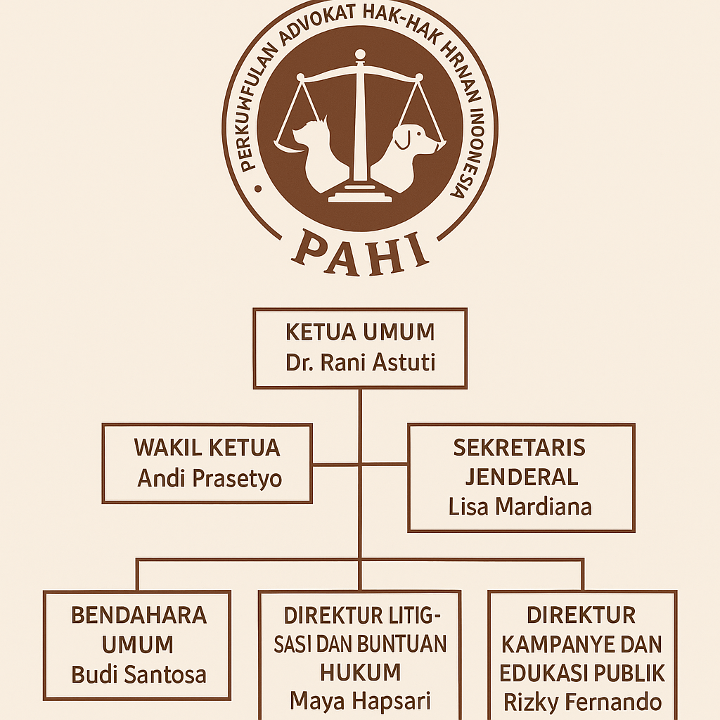 PAHI CABANG KOTA PEKALONGAN